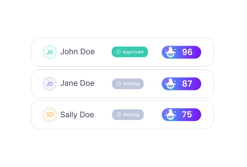 Instant Application Scoring