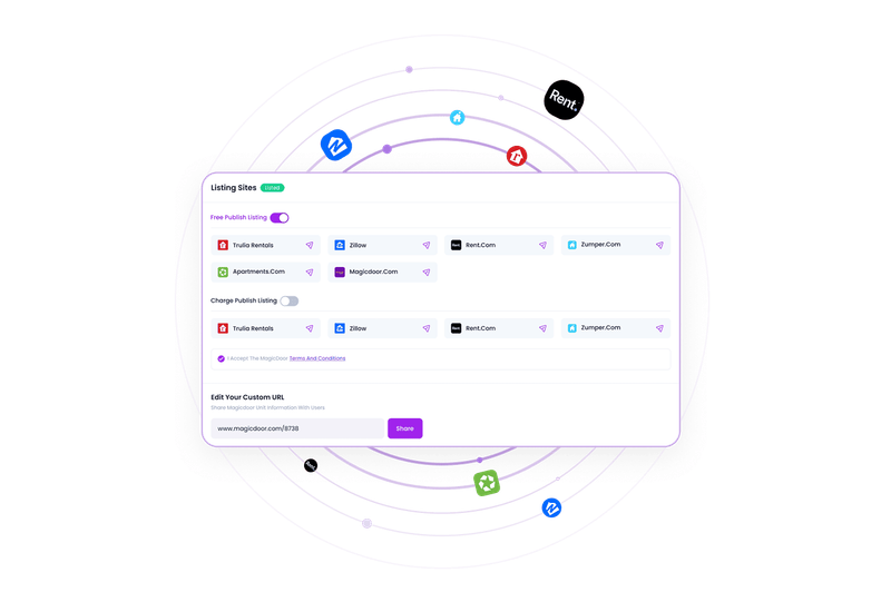Automatic Platform Distribution
