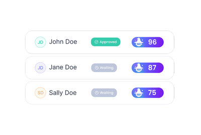Instant Application Scoring