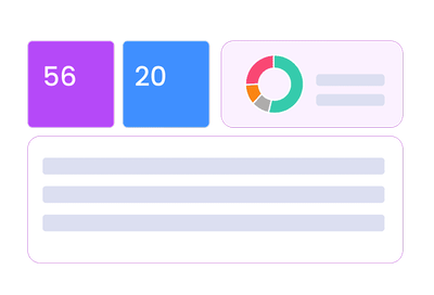 Real-Time Dashboards