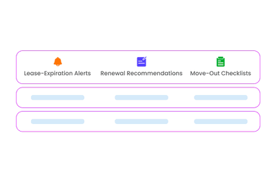 Renewal & Move-Out Workflows
