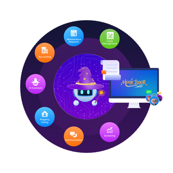 All-in-One AI-Enabled Property Management