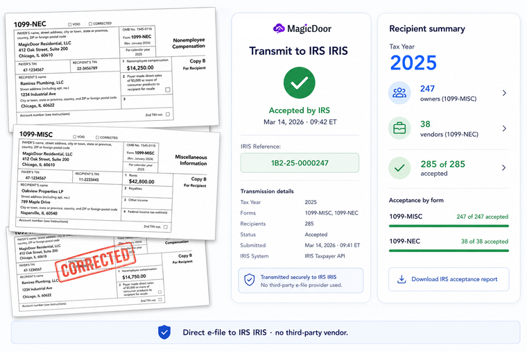 1099-MISC & 1099-NEC Direct IRS Submission | MagicDoor
